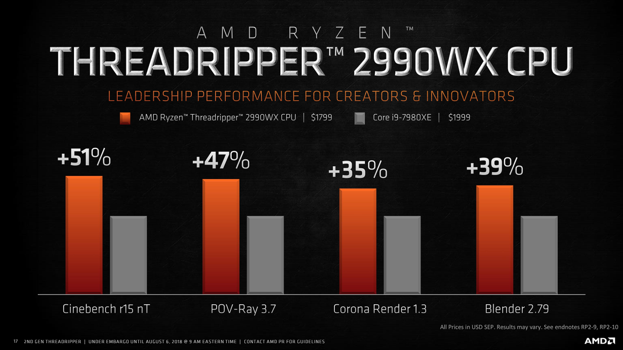 [06/08/2018] Offizielle Präsentation der neuen Threadripper-Modelle. (15)