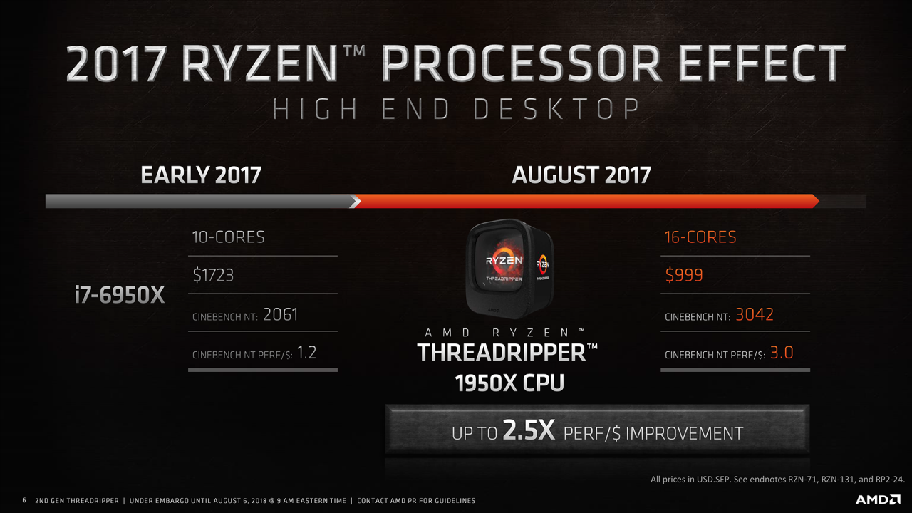 [06/08/2018] Offizielle Präsentation der neuen Threadripper-Modelle. (4)