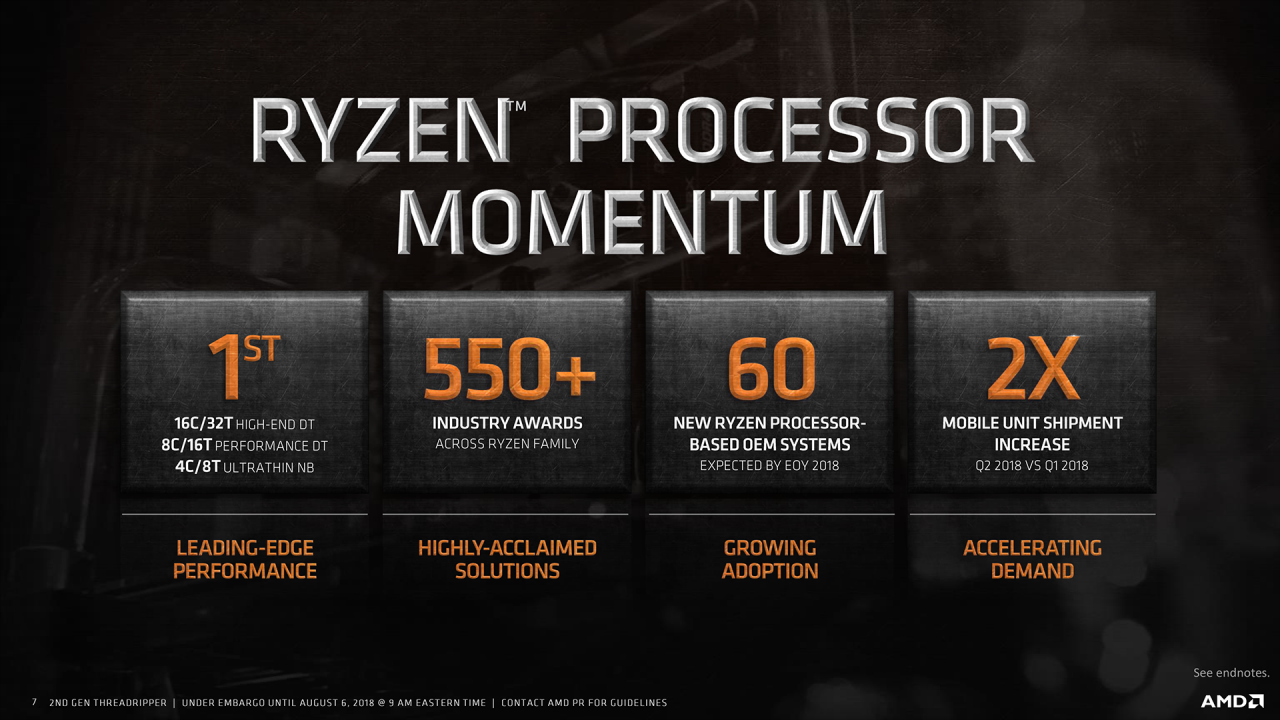 [06/08/2018] Offizielle Präsentation der neuen Threadripper-Modelle. (5)