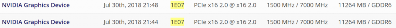 [15/08/2018] Nvidia Turing: Hinweise auf Geforce RTX 2080 Ti, Kerne, Taktraten und Preise