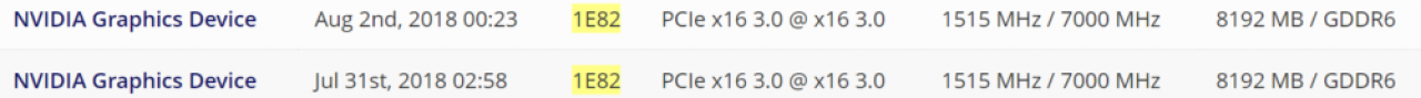 [15/08/2018] Nvidia Turing: Hinweise auf Geforce RTX 2080 Ti, Kerne, Taktraten und Preise
