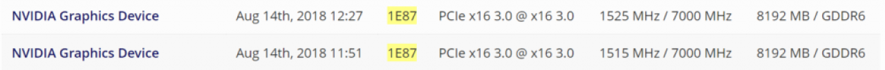 [15/08/2018] Nvidia Turing: Hinweise auf Geforce RTX 2080 Ti, Kerne, Taktraten und Preise