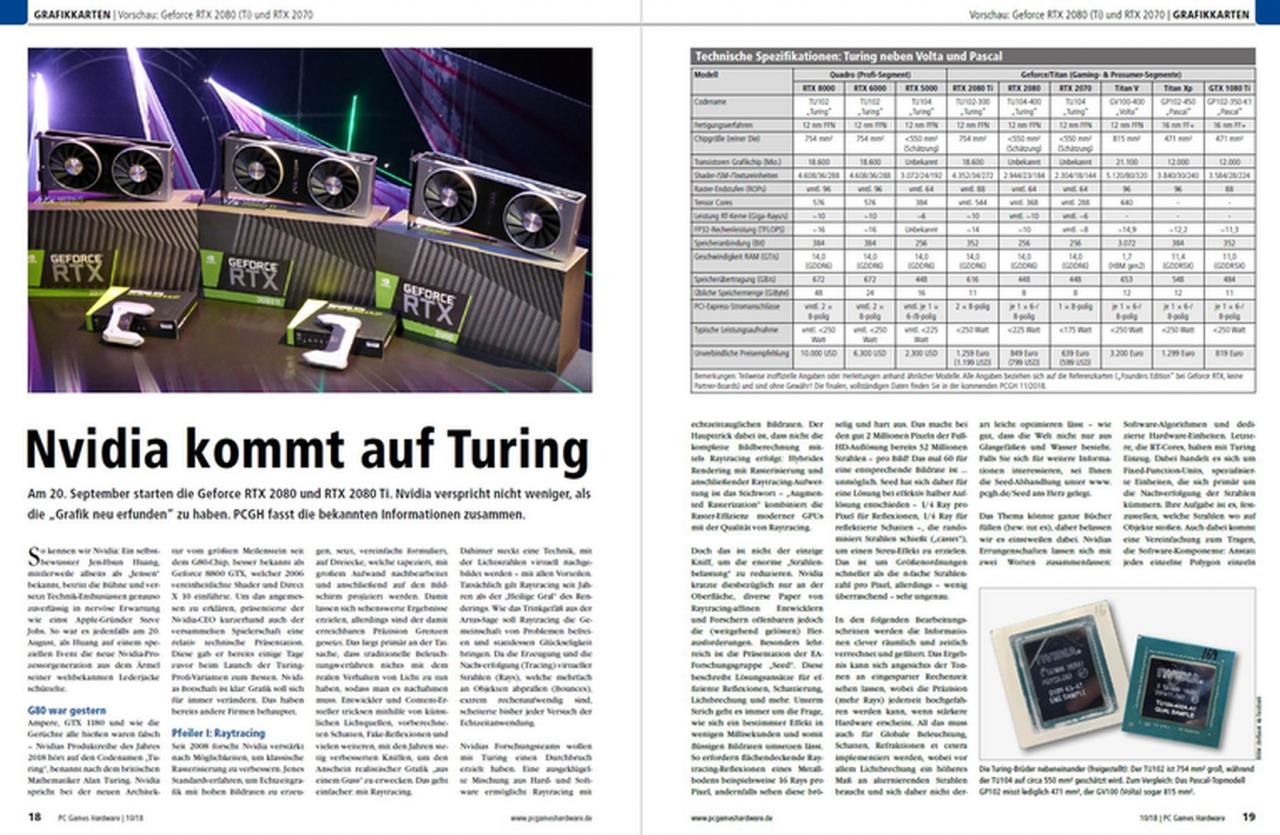 [30/08/2018] PCGH 10/2018 (#216): Alle Infos zu Nvidia Geforce RTX Turing