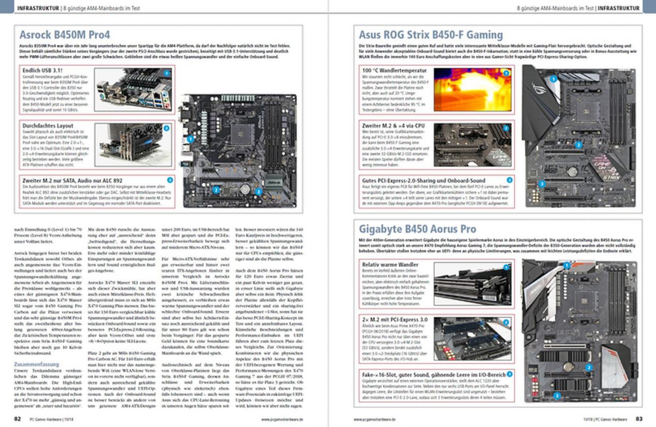 [30/08/2018] PCGH 10/2018 (#216): Test 8 günstige AM4-Mainboards mit B450