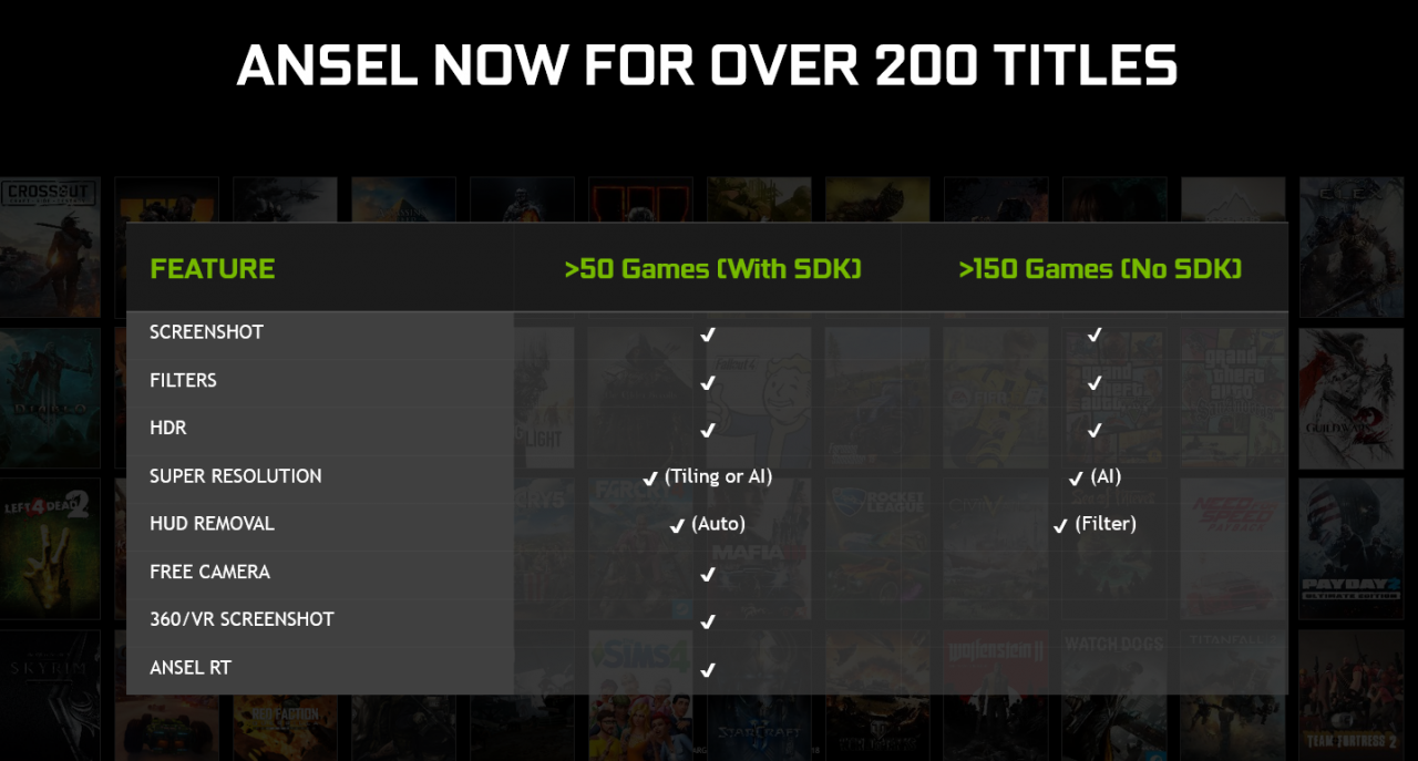 [23/08/2018] Nvidia Ansel (1)