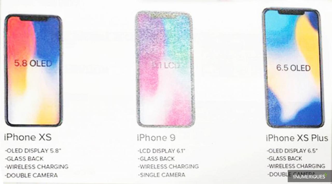 [10/08/2018] Das sind die drei vermeintlichen neuen iPhones.