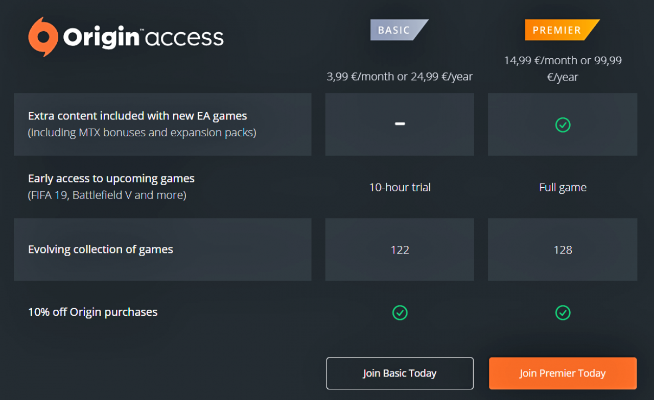 [10/08/2018] Die unterschiedlichen Origin Access Tarife
