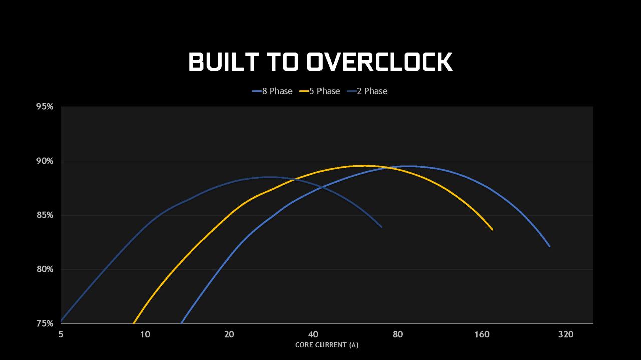 [06/09/2018] Nvidia Geforce RTX Turing: Präsentation (30)