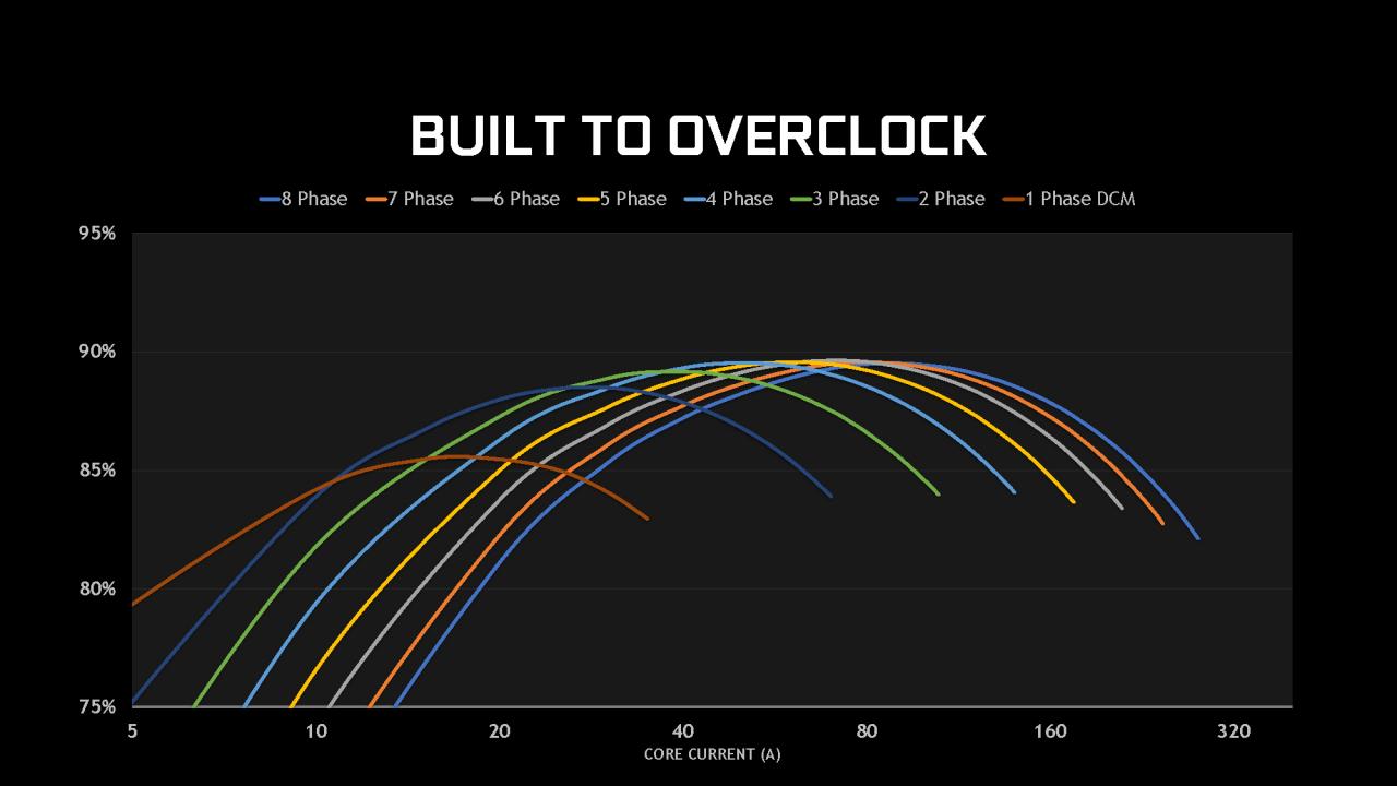 [06/09/2018] Nvidia Geforce RTX Turing: Präsentation (31)