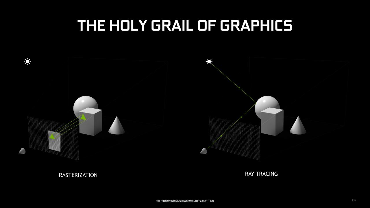 [06/09/2018] Nvidia Geforce RTX Turing: Präsentation (45)