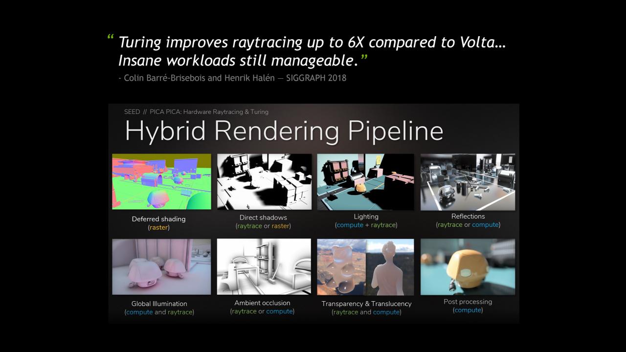 [06/09/2018] Nvidia Geforce RTX Turing: Präsentation (46)