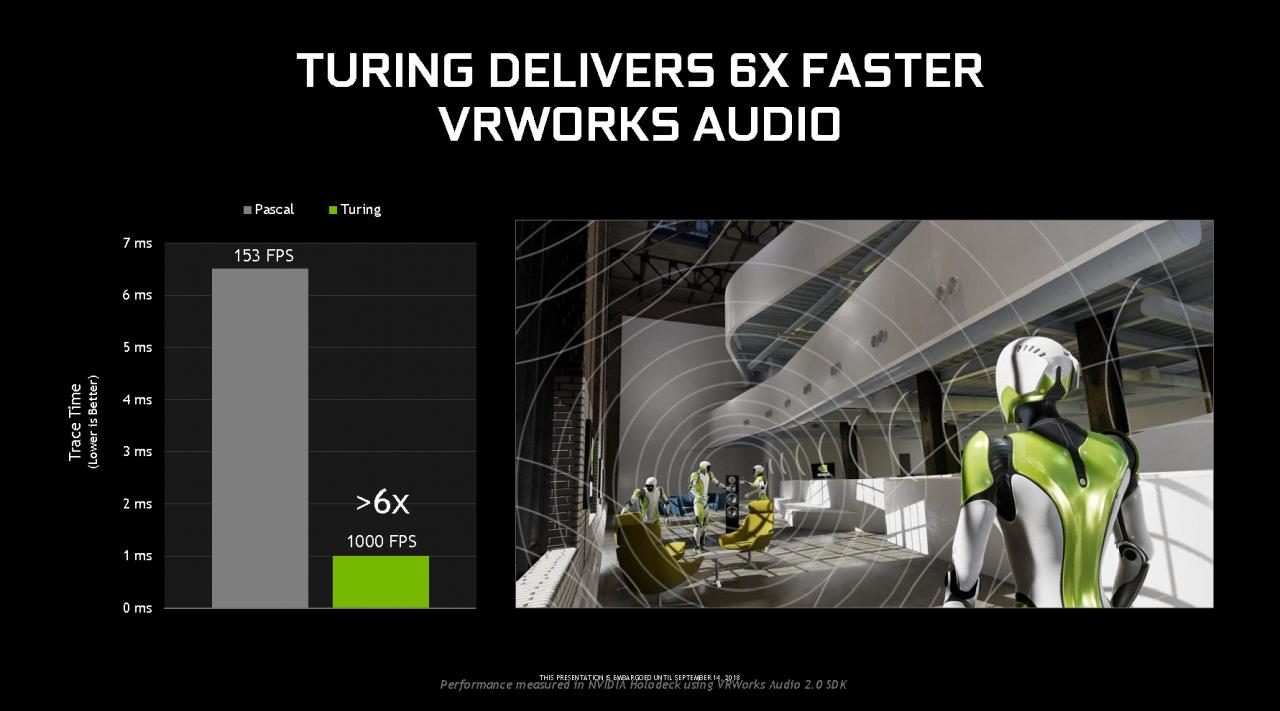 [06/09/2018] Nvidia Geforce RTX Turing: Präsentation (53)