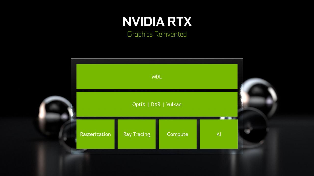 [06/09/2018] Nvidia Geforce RTX Turing: Präsentation (54)