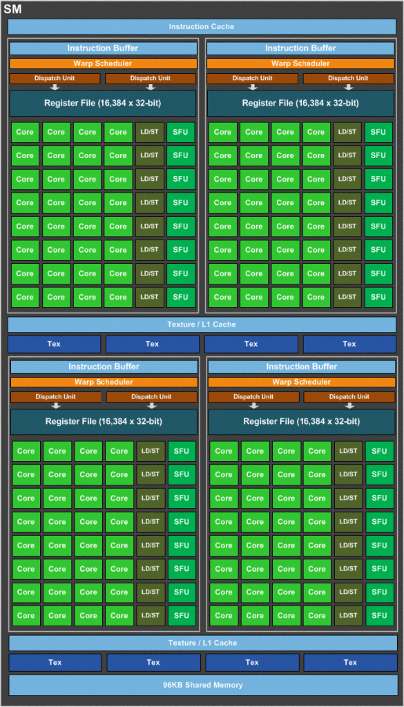 [06/09/2018] Nvidia Geforce RTX Turing presentation pictures 12