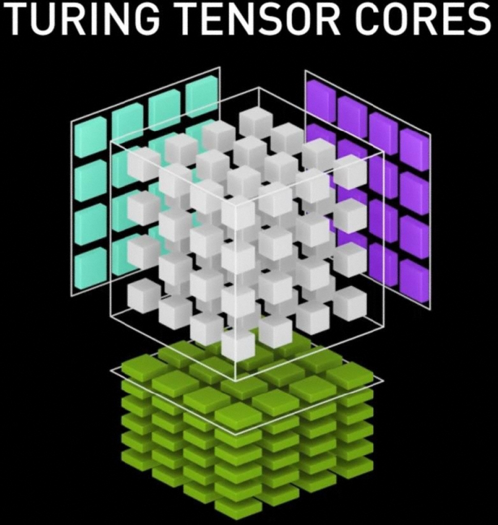 [06/09/2018] Nvidia Geforce RTX Turing presentation pictures 3