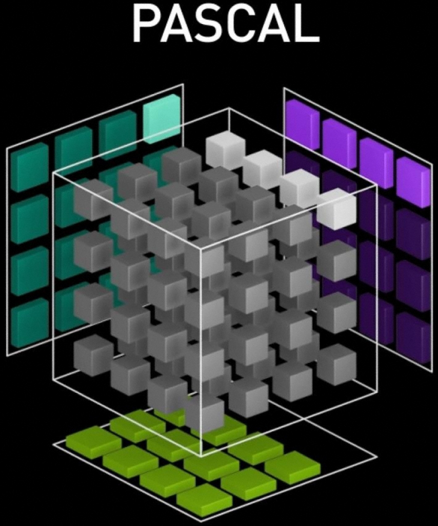 [06/09/2018] Nvidia Geforce RTX Turing presentation pictures 4