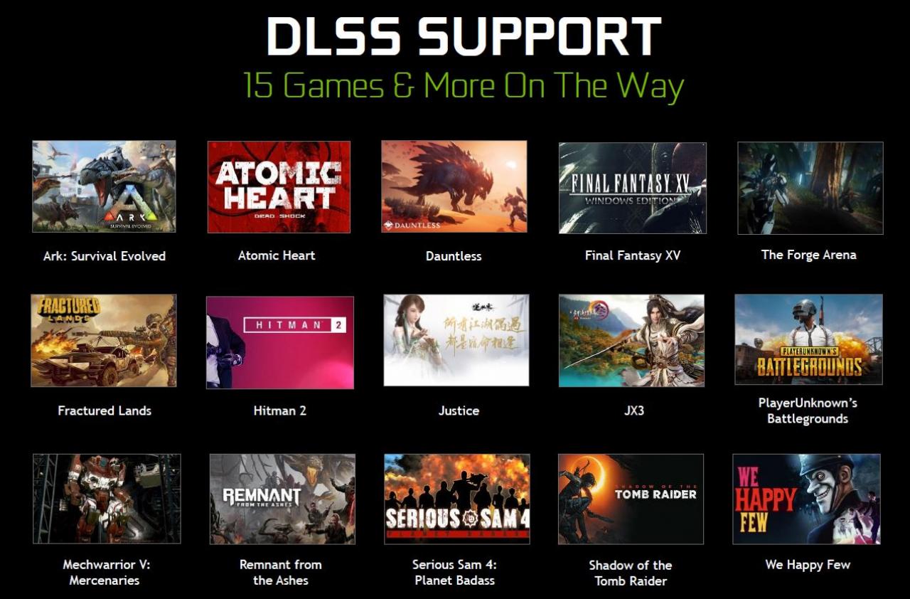 [10/09/2018] Spiele mit DLSS: Die aktuelle Liste