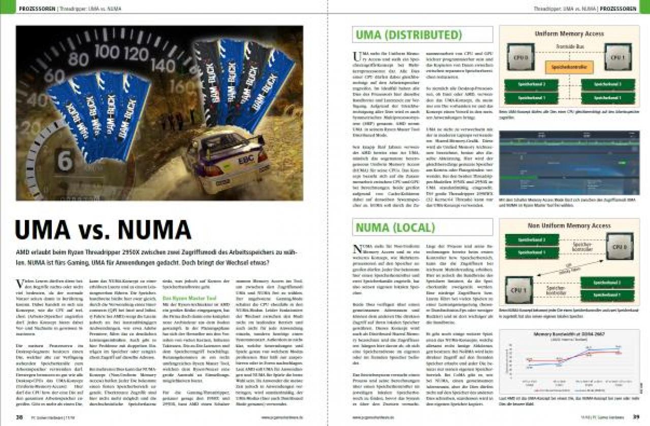 [28/09/2018] PCGH 11/2018 (#217):&nbsp;UMA gegen NUMA beim Threadripper 2950X