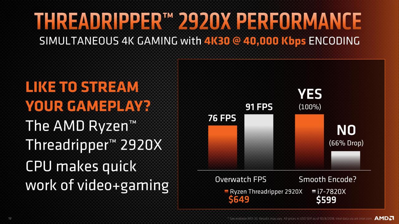 [30/10/2018] Offizielle Präsentation der neuen Threadripper-Modelle 2920X and 2970WX. (10)