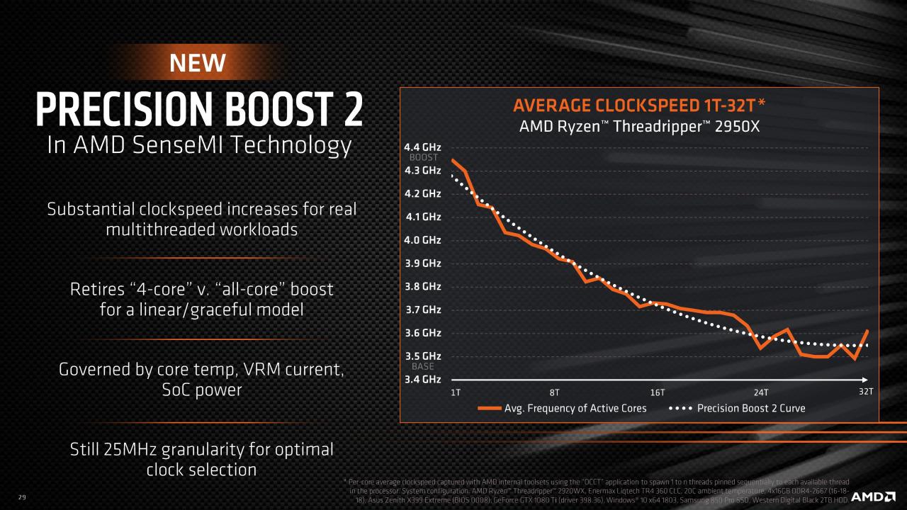 [30/10/2018] Offizielle Präsentation der neuen Threadripper-Modelle 2920X and 2970WX. (20)