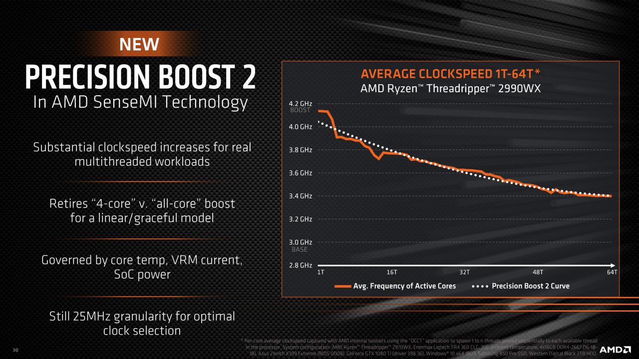 [30/10/2018] Offizielle Präsentation der neuen Threadripper-Modelle 2920X and 2970WX. (21)