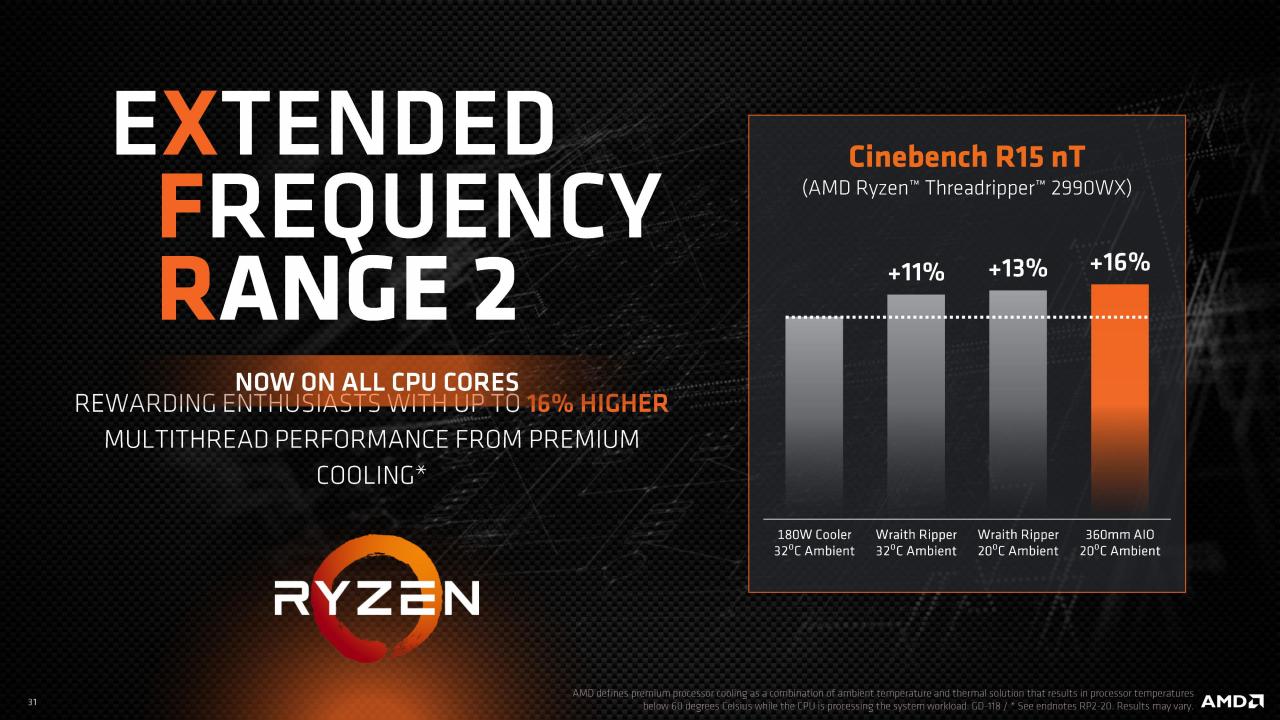 [30/10/2018] Offizielle Präsentation der neuen Threadripper-Modelle 2920X and 2970WX. (22)