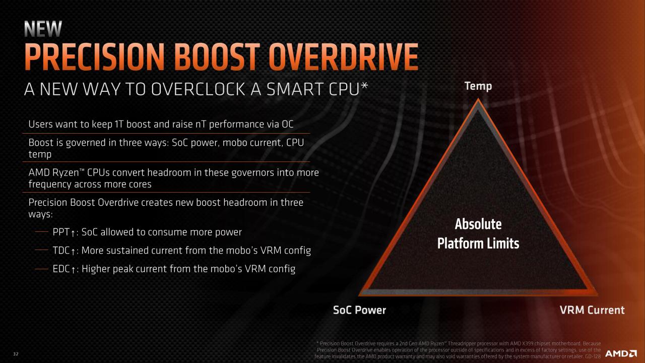 [30/10/2018] Offizielle Präsentation der neuen Threadripper-Modelle 2920X and 2970WX. (23)