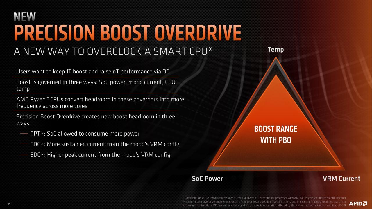 [30/10/2018] Offizielle Präsentation der neuen Threadripper-Modelle 2920X and 2970WX. (25)
