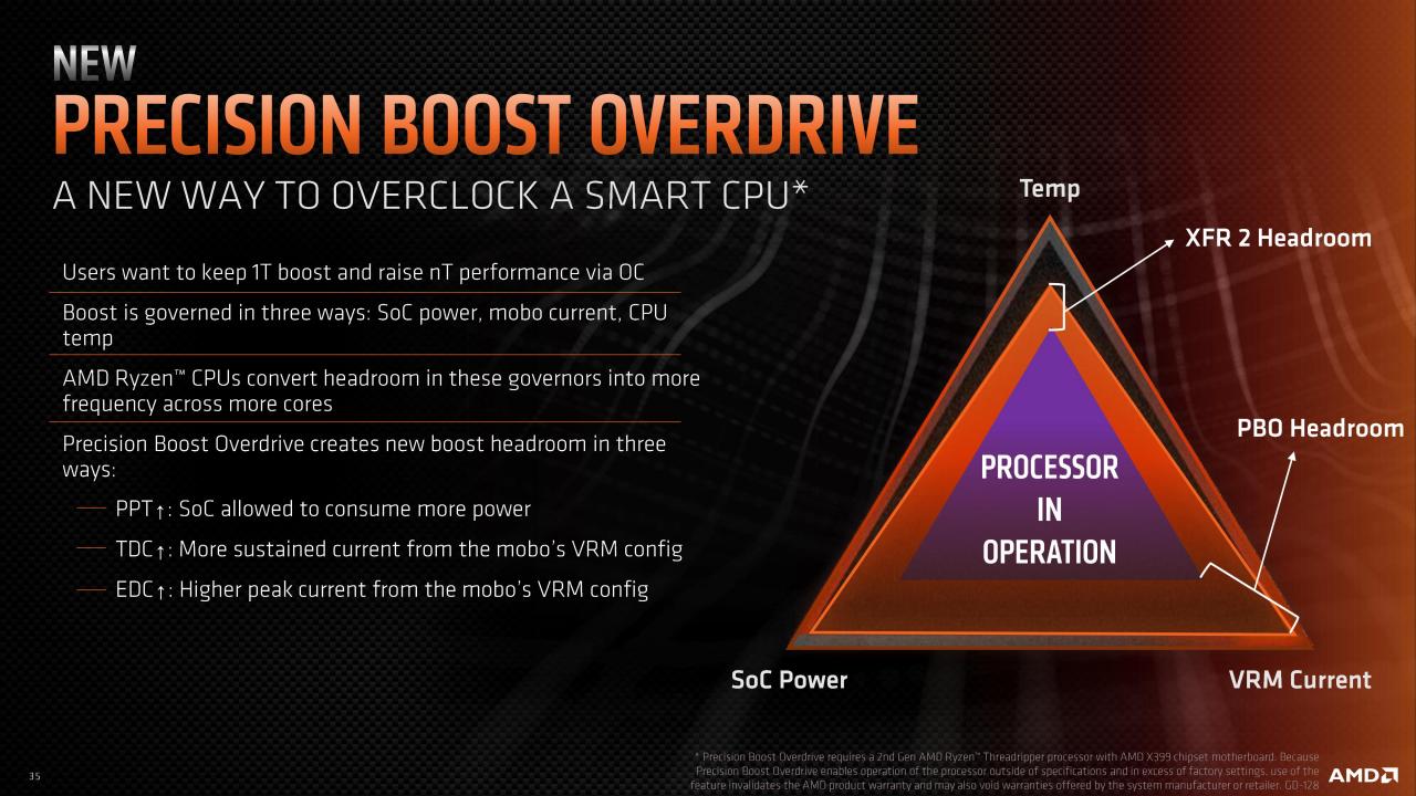 [30/10/2018] Offizielle Präsentation der neuen Threadripper-Modelle 2920X and 2970WX. (26)