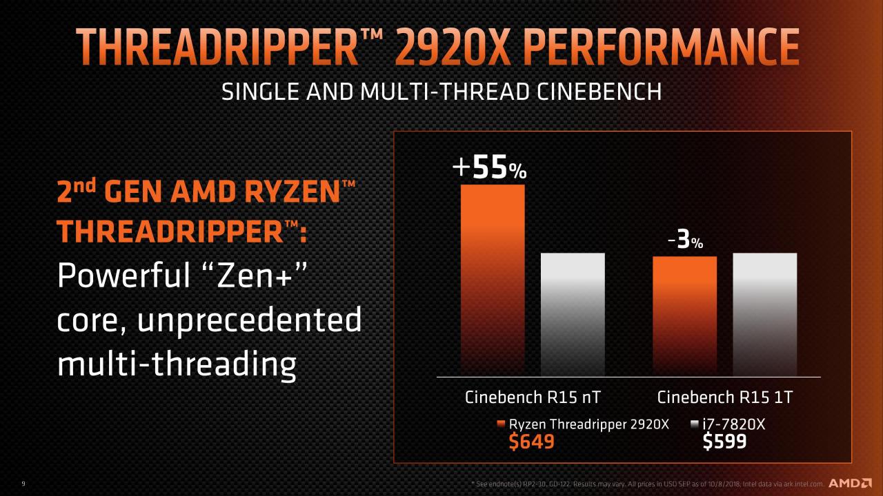 [30/10/2018] Offizielle Präsentation der neuen Threadripper-Modelle 2920X and 2970WX. (7)
