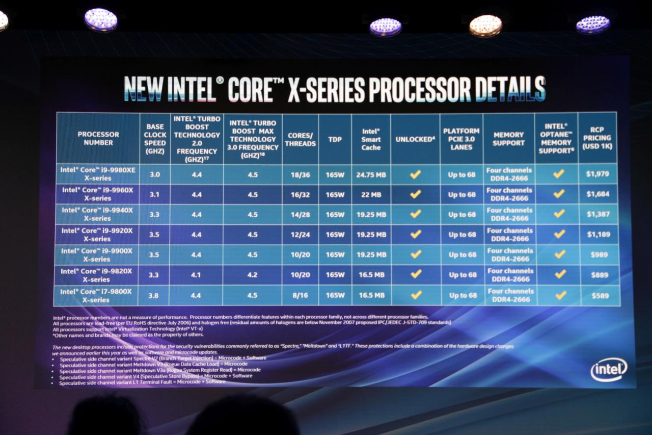 [09/10/2018] Core i9-9980XE & Co.: Skylake-X-Refresh wird wieder verlötet (1)