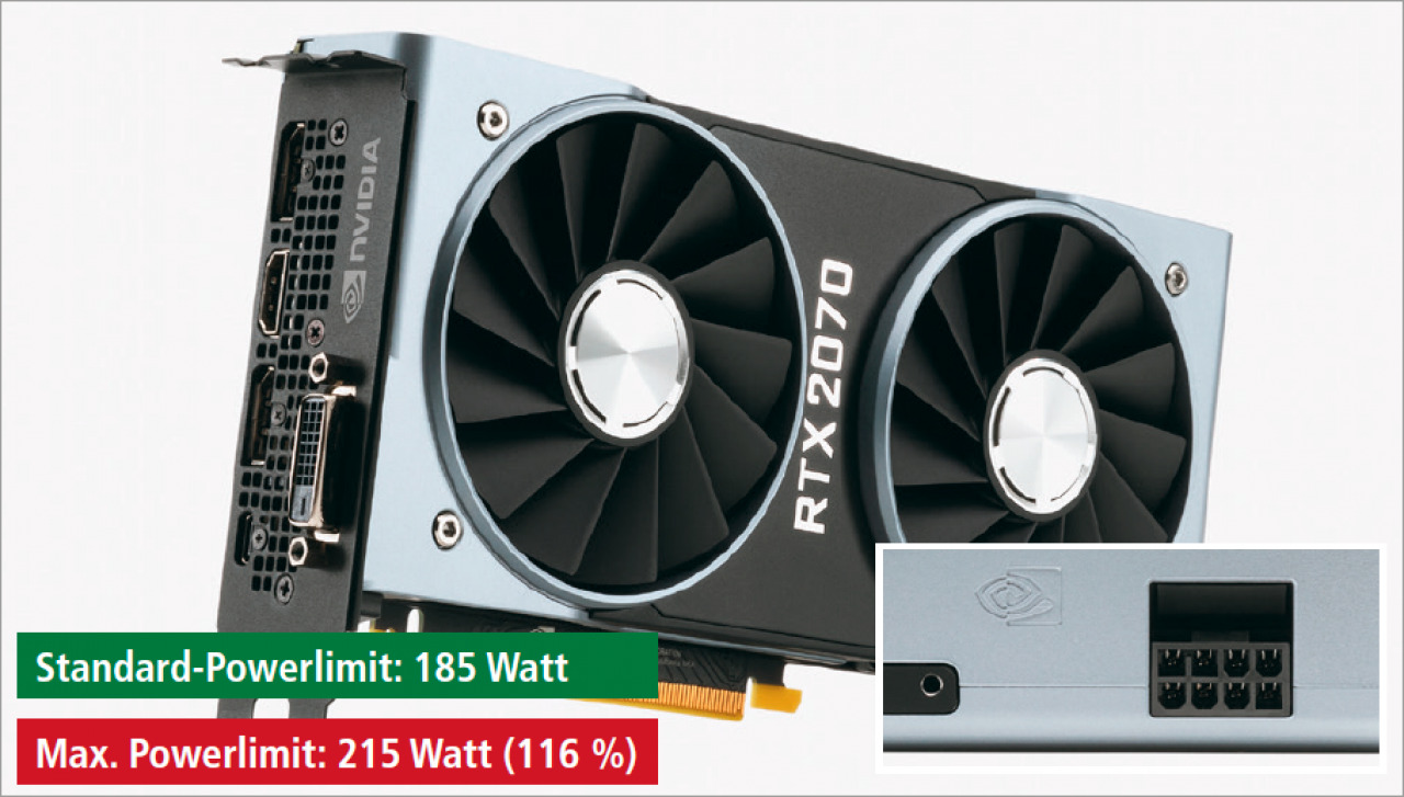 [27/10/2018] Oktober: Aus dem Duo wird ein Turing-Trio – die Geforce RTX 2070 erscheint. Neben seinen Brüdern wirkt Nvidias 