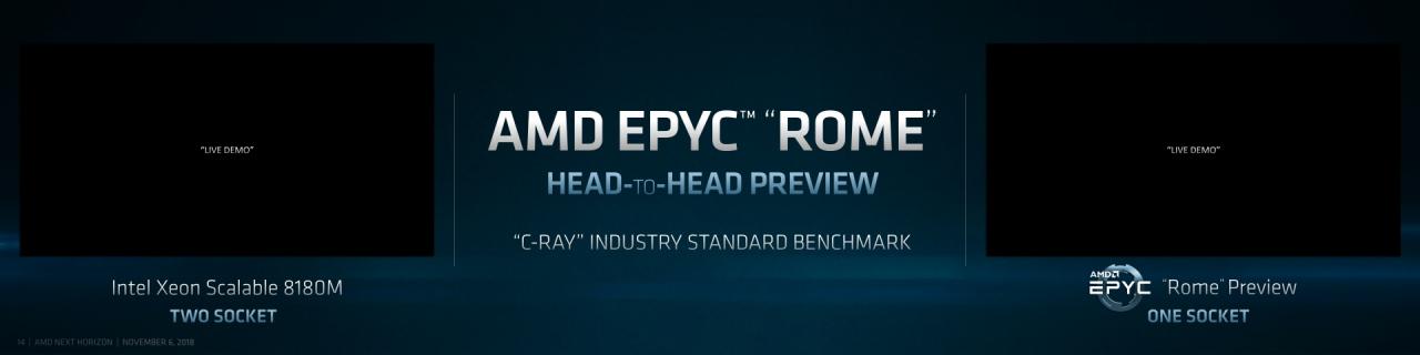 [07/11/2018] AMD Next Horizon Epyc 14
