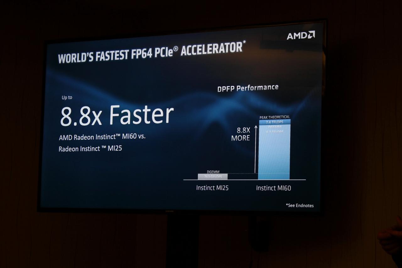 [08/11/2018] AMD Vega 20: Angriff auf Tesla - Radeon-GPU jetzt in 7-nm-Technik (55)