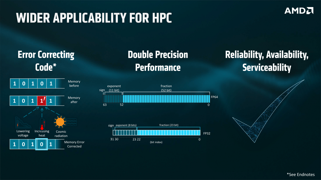[08/11/2018] AMD Vega 20: Angriff auf Tesla - Radeon-GPU jetzt in 7-nm-Technik (13)