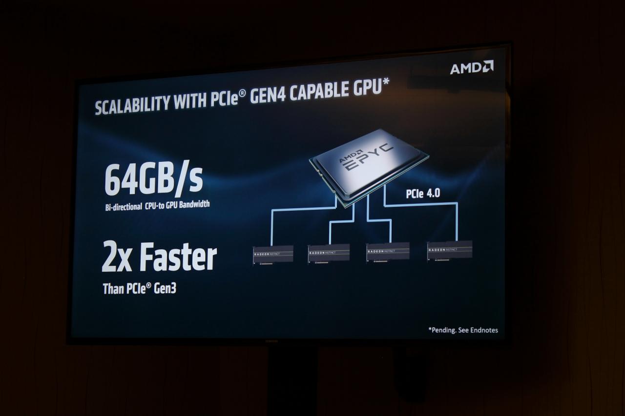 [08/11/2018] AMD Vega 20: Angriff auf Tesla - Radeon-GPU jetzt in 7-nm-Technik (57)