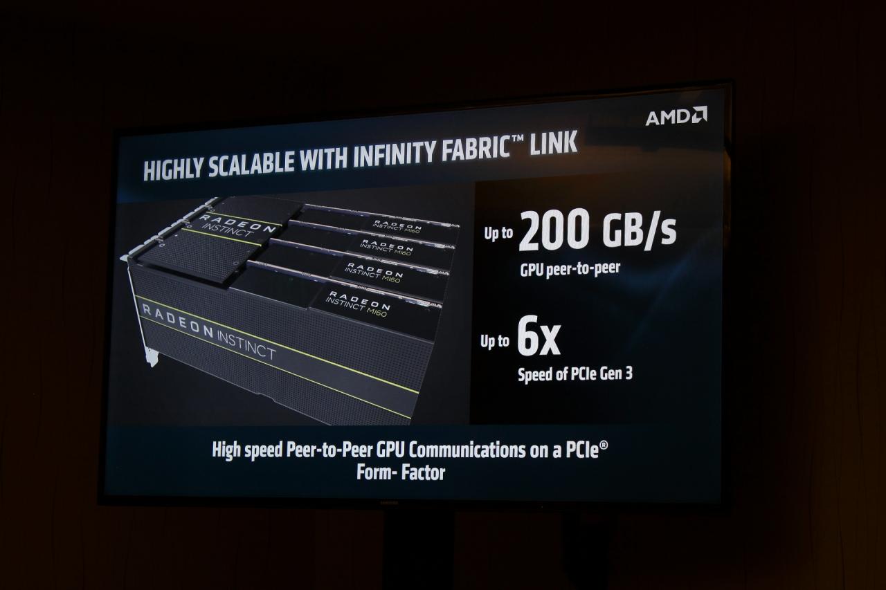 [08/11/2018] AMD Vega 20: Angriff auf Tesla - Radeon-GPU jetzt in 7-nm-Technik (58)
