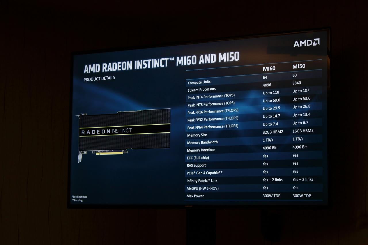 [08/11/2018] AMD Vega 20: Angriff auf Tesla - Radeon-GPU jetzt in 7-nm-Technik (47)