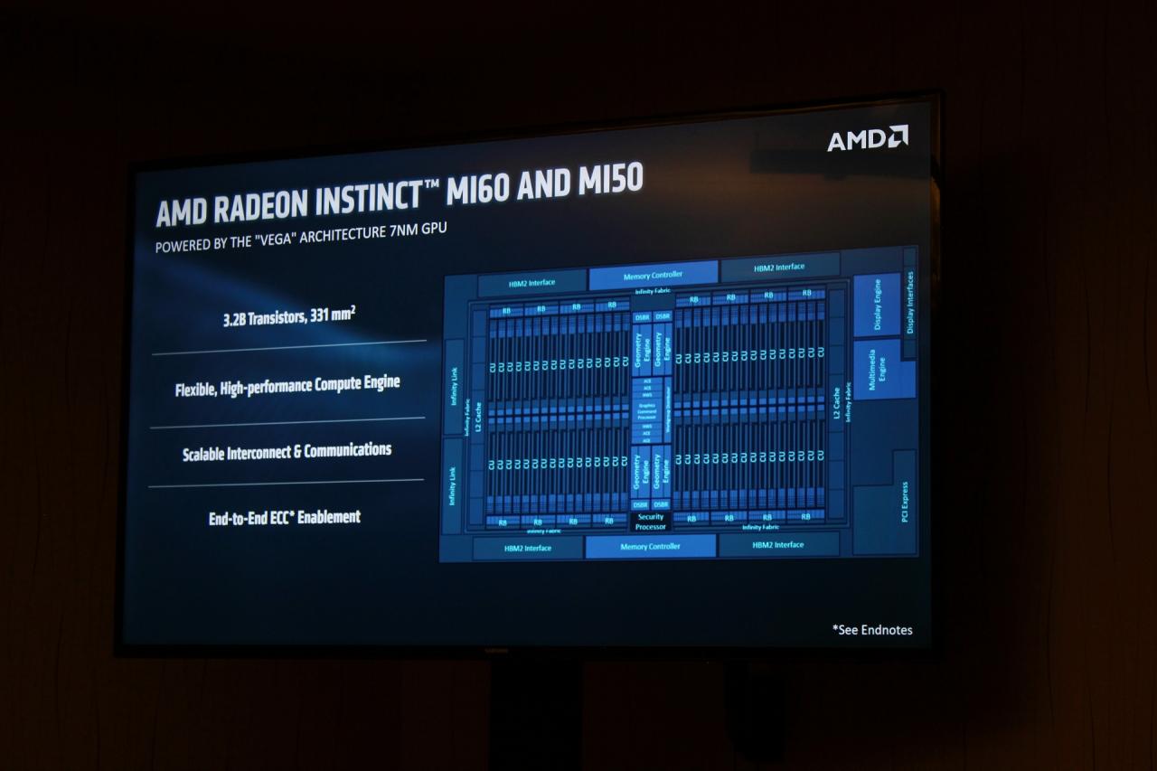 [08/11/2018] AMD Vega 20: Angriff auf Tesla - Radeon-GPU jetzt in 7-nm-Technik (48)