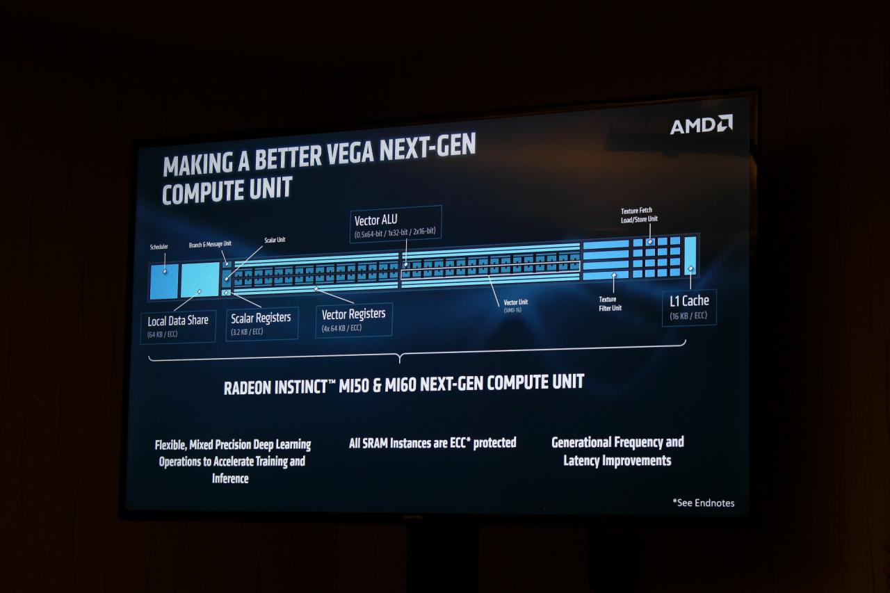 [08/11/2018] AMD Vega 20: Angriff auf Tesla - Radeon-GPU jetzt in 7-nm-Technik (49)
