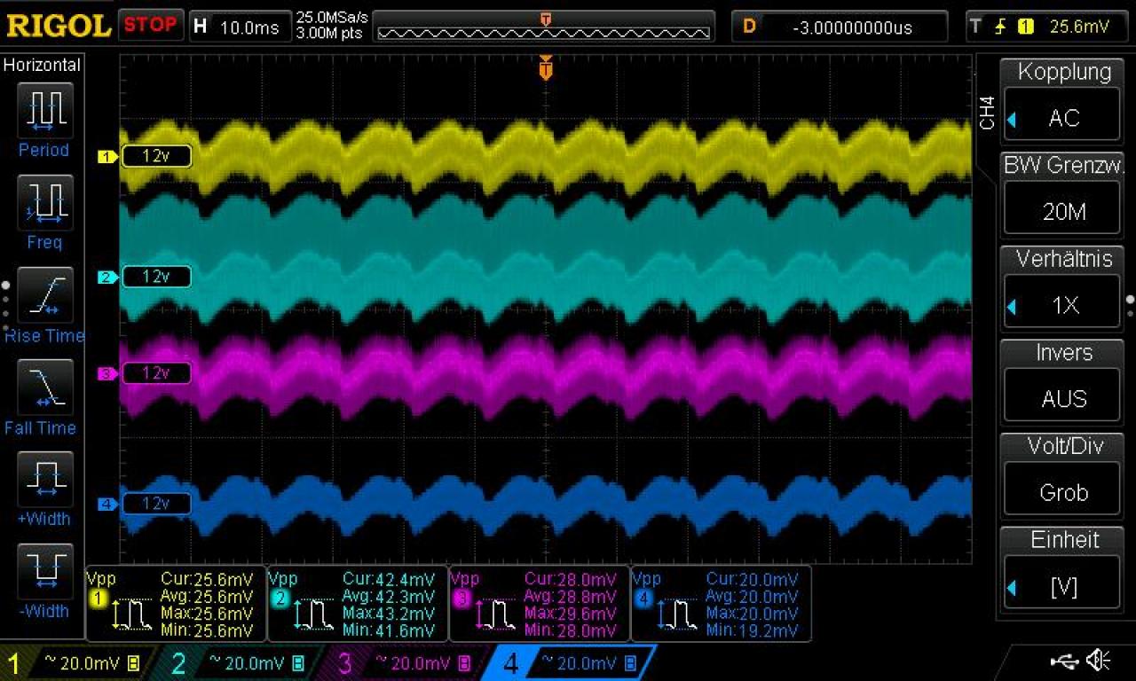 [21/11/2018] Be Quiet Pure Power 11 CM 500W im Test: (11) Ripple auf der 12-Volt-Leitung