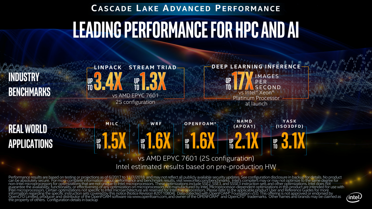 [12/11/2018] Intel vergleicht 96 Cascade-Lake-AP-Kerne gegen 64 AMD-Zen-Kerne (3)