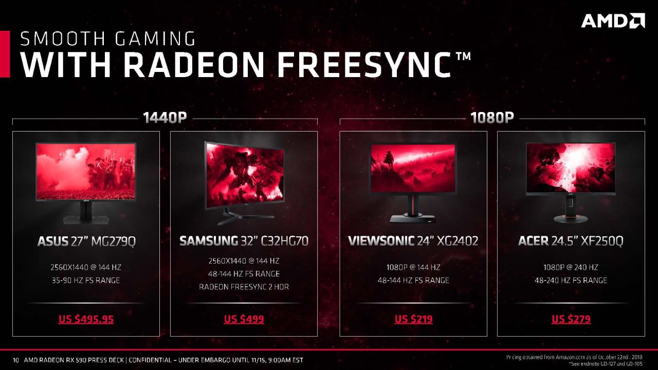 [15/11/2018] Radeon RX 590 AMD Press Deck Seite 10