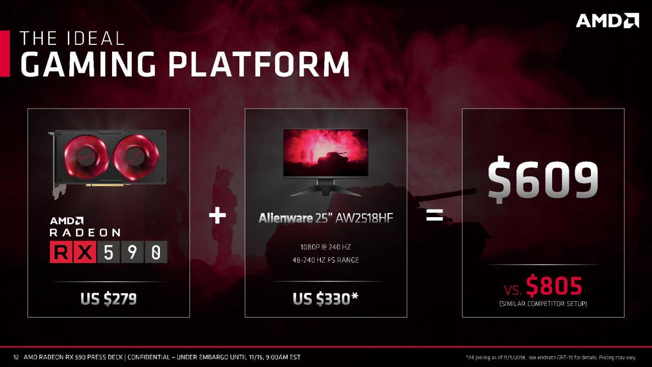[15/11/2018] Radeon RX 590 AMD Press Deck Seite 12