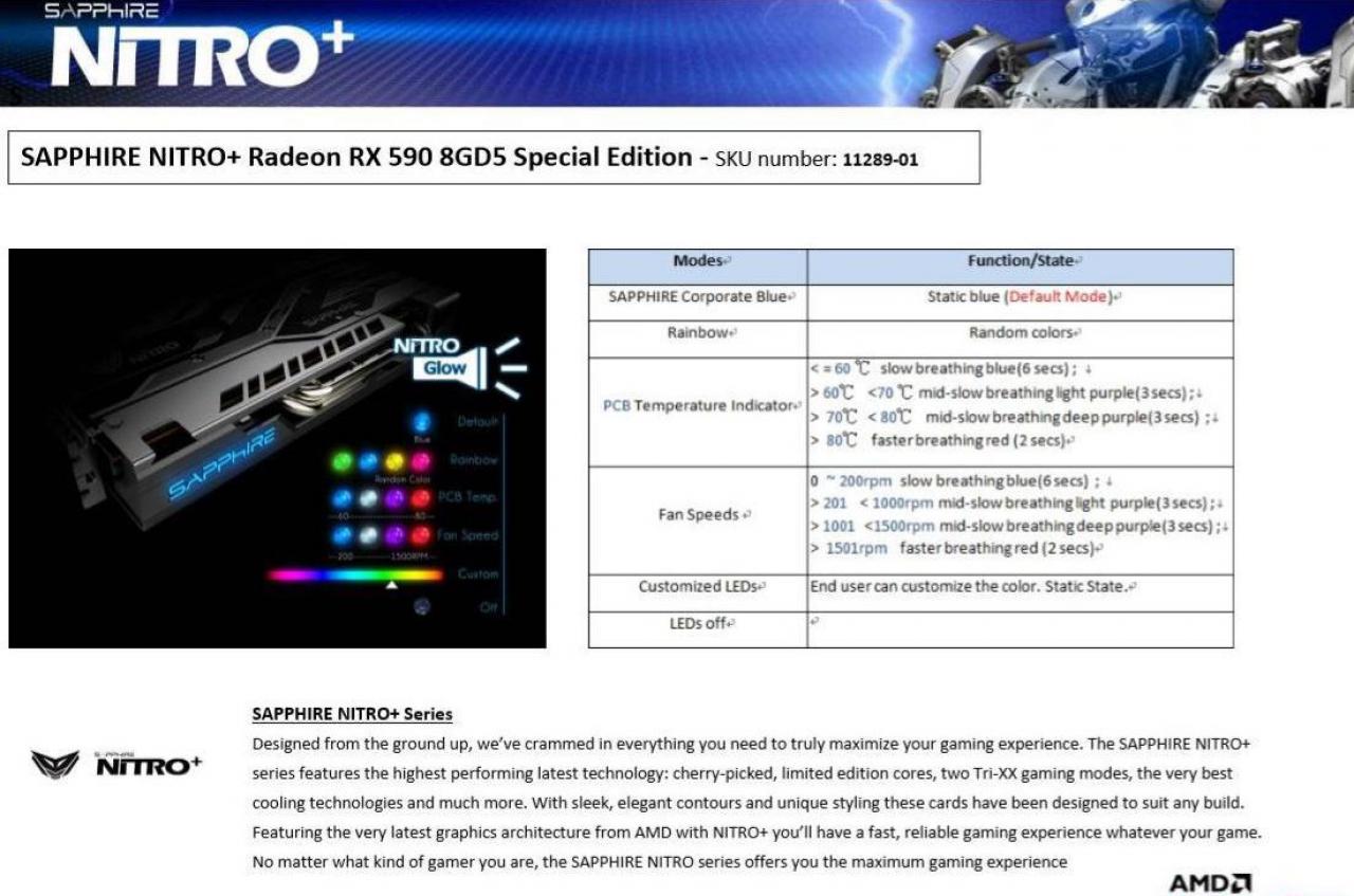 [10/11/2018] AMD Radeon RX 590: Vollständige Spezifikationen der Sapphire Nitro+ Special Edition bekannt (6)