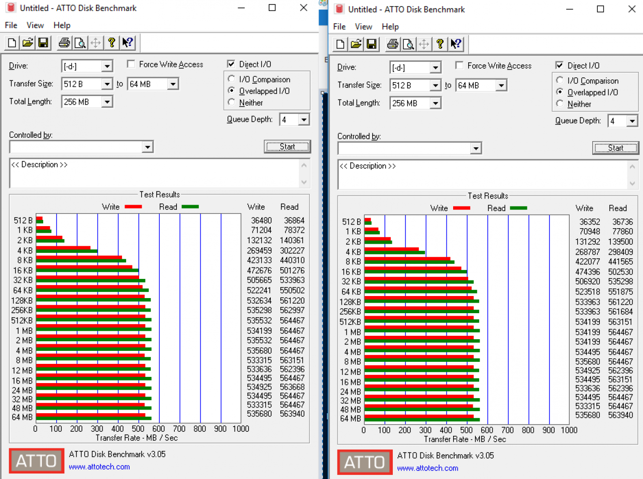 [27/11/2018] Samsung SSD 860 QVO im Kurztest: Günstige SATA-SSD mit QLC-Flash (5)