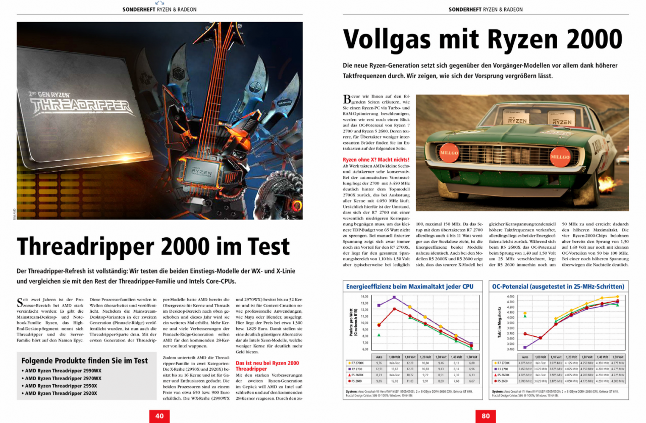 [13/12/2018] Das digitale Ryzen- und Radeon-Sonderheft: Aus dem Inhalt (1)