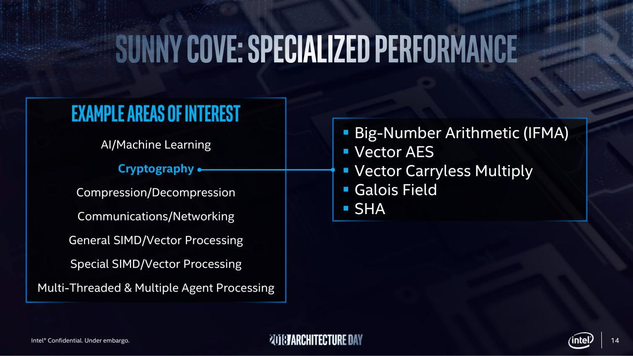 [12/12/2018] Intel Architecture Day: Sunny Cove (5)
