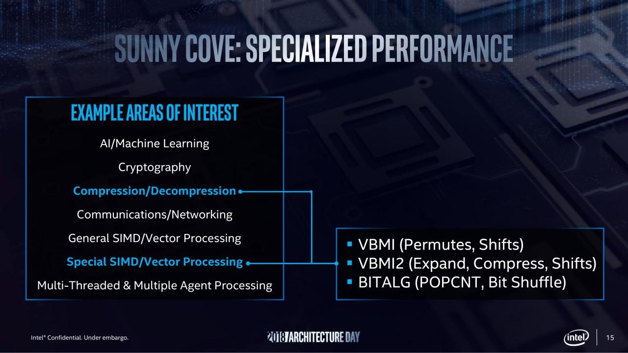 [12/12/2018] Intel Architecture Day: Sunny Cove (6)