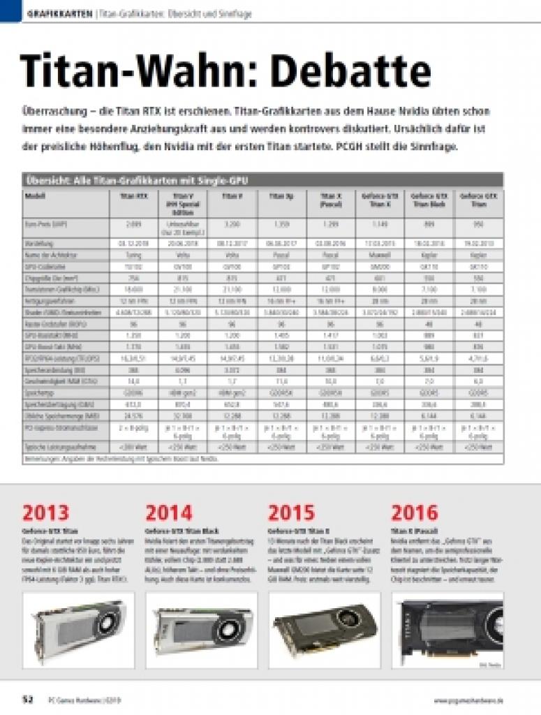 [17/12/2018] PC Games Hardware Ausgabe #220 02/2019 (7) Welchen Nutzen haben Titan Grafikkarten?